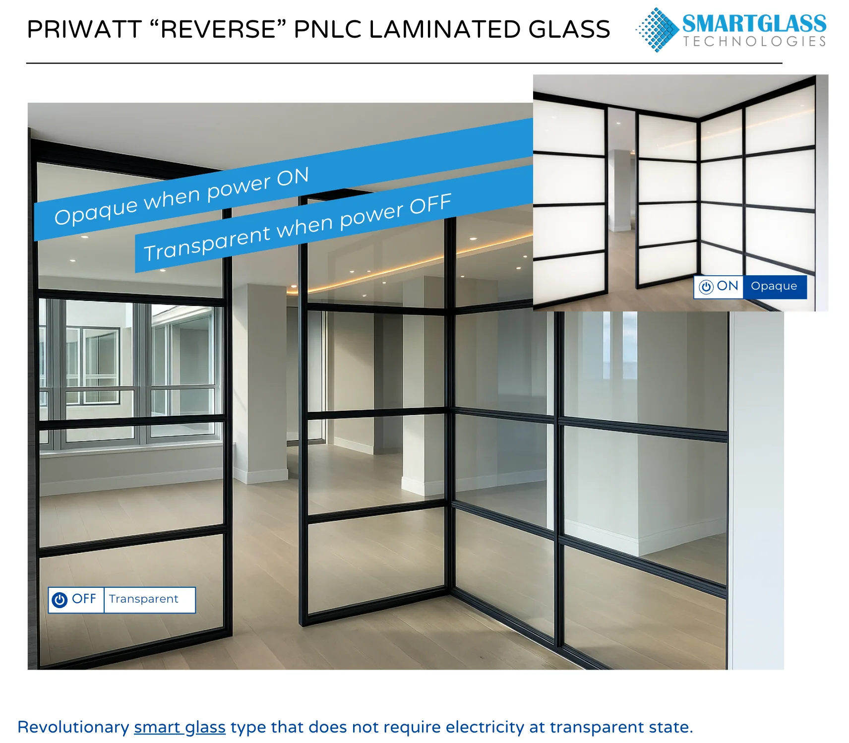 The construction of PriWatt PNLC reverse laminated smart glass