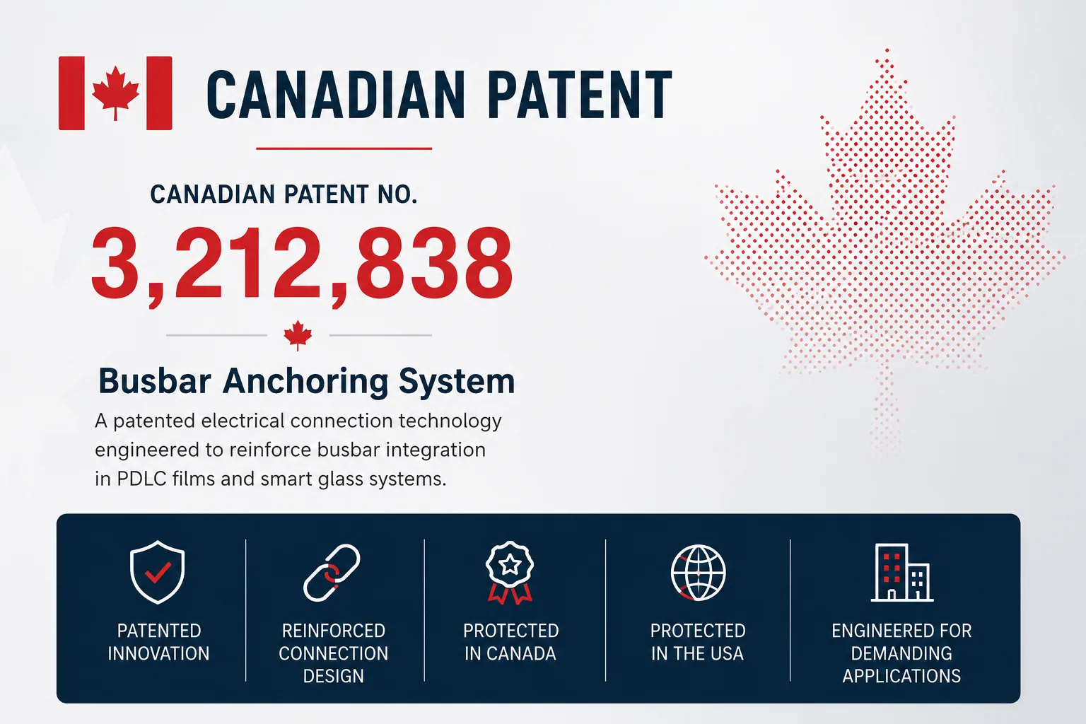Canadian patent 3,212,838 for the PriWatt busbar anchoring system used in PDLC film and smart glass